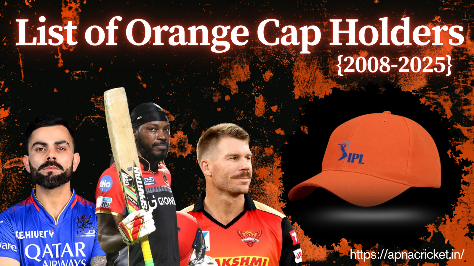 Most runs in ipl